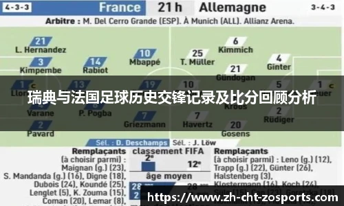 瑞典与法国足球历史交锋记录及比分回顾分析